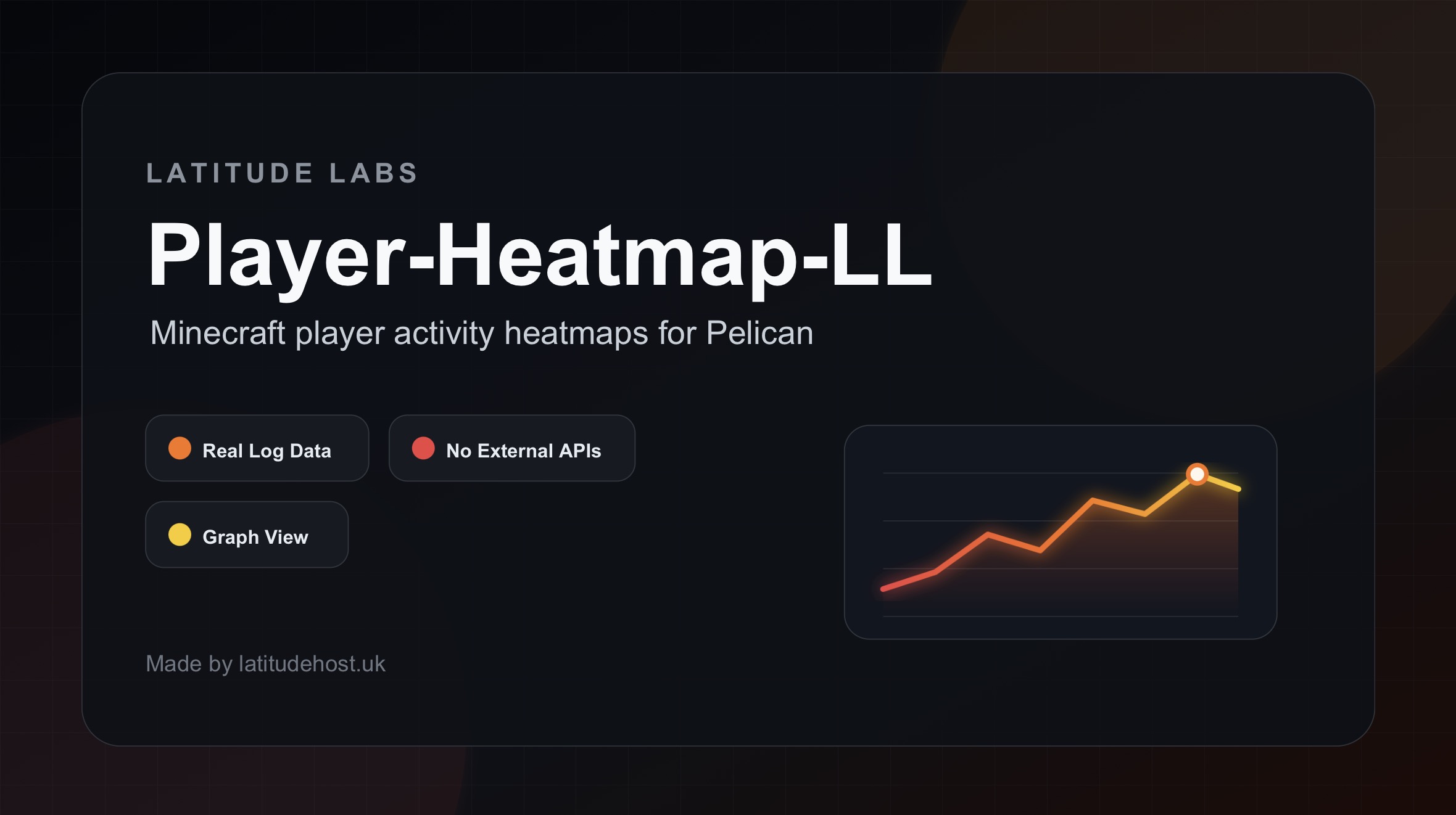 Player-Heatmap-LL