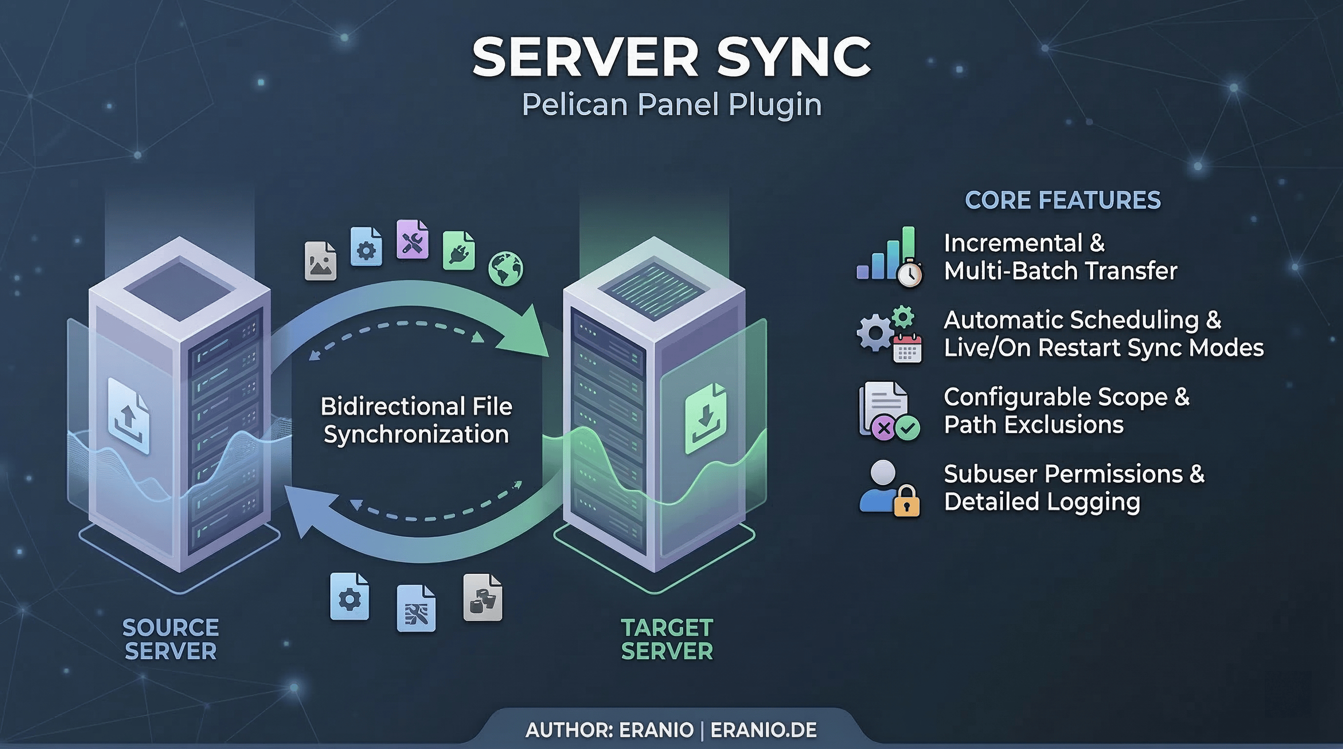 Server Sync